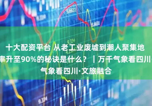 十大配资平台 从老工业废墟到潮人聚集地 商家上座率升至90%的秘诀是什么？｜万千气象看四川·文旅融合