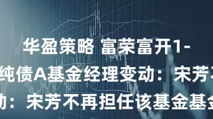 华盈策略 富荣富开1-3年国开债纯债A基金经理变动：宋芳不再担任该基金基金经理