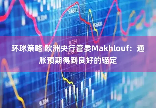 环球策略 欧洲央行管委Makhlouf：通胀预期得到良好的锚定