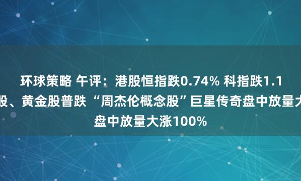 环球策略 午评：港股恒指跌0.74% 科指跌1.14% 科网股、黄金股普跌 “周杰伦概念股”巨星传奇盘中放量大涨100%
