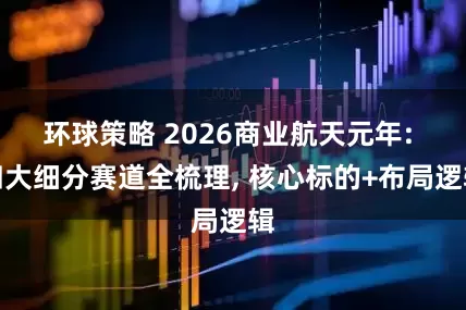 环球策略 2026商业航天元年: 四大细分赛道全梳理, 核心标的+布局逻辑